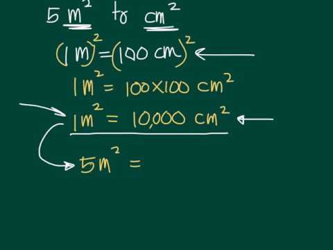 Hoeveel Vierkante Centimeter Is Een Vierkante Meter: Een Meetkundige Verheldering